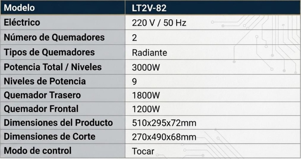 Mundoelectronic20